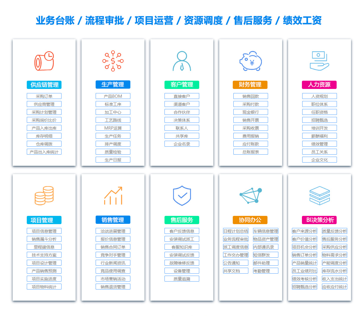 西藏售后管理系统